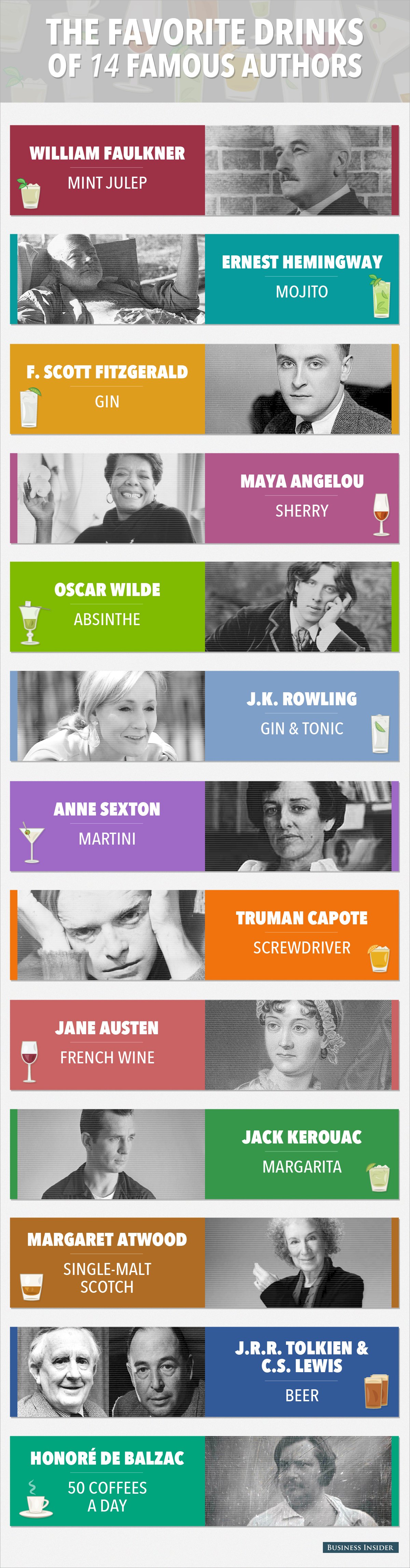 famous-authors-favorite-drinks_800px